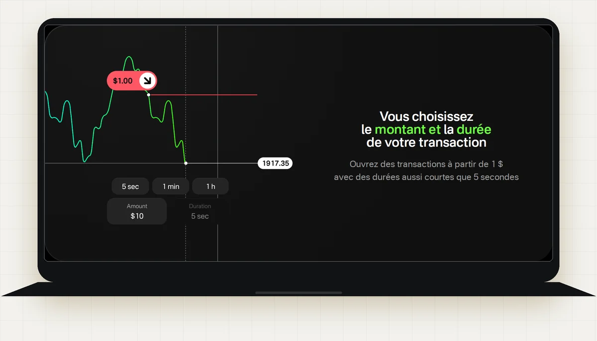 Fixed Time contre Forex: ce qui change vraiment